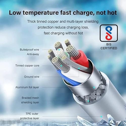 ZSK 25W Fast Charger Mobile Wall Adaptor Single Port Type C Charger | Phone Charger Compatible with Every Type C Port Devices with 1 Meter Type C to C Fast Charging Cable (BIS Certified) - Image 5