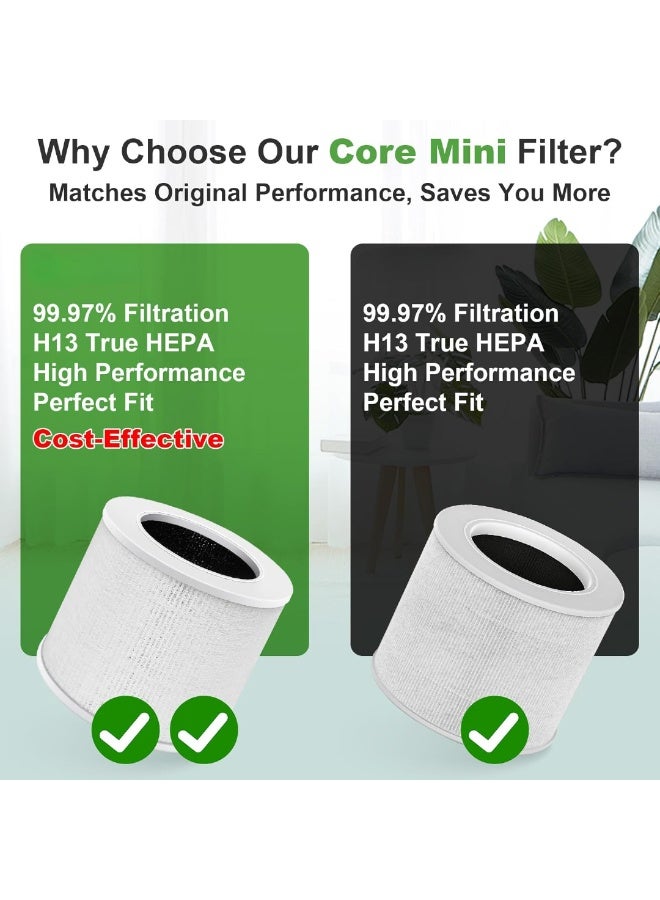 2-Pack Core Mini H13 True HEPA Replacement Filter for LEVOIT Air Purifier - 3-Stage Carbon Cleaner for Home Bedroom Dorm, Pure Air for Dust Allergens Odors, Replaces Core Mini-RF (White) - Image 2