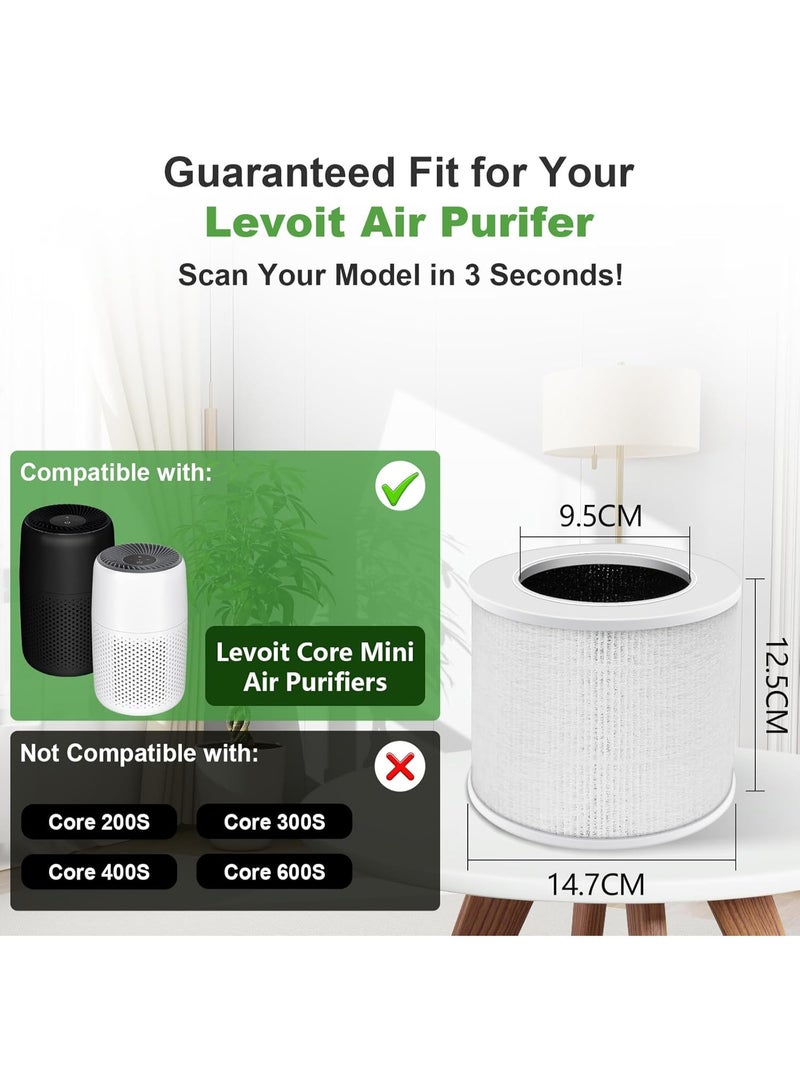 2-Pack Core Mini H13 True HEPA Replacement Filter for LEVOIT Air Purifier - 3-Stage Carbon Cleaner for Home Bedroom Dorm, Pure Air for Dust Allergens Odors, Replaces Core Mini-RF (White) - Image 3