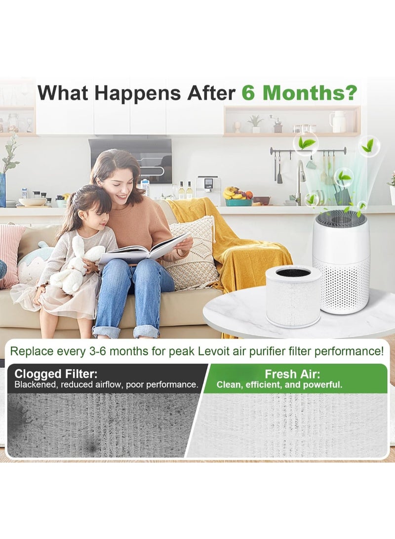 2-Pack Core Mini H13 True HEPA Replacement Filter for LEVOIT Air Purifier - 3-Stage Carbon Cleaner for Home Bedroom Dorm, Pure Air for Dust Allergens Odors, Replaces Core Mini-RF (White) - Image 5