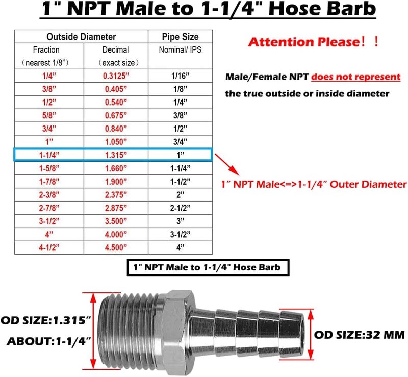 beduan Stainless Steel 1-1/4" Hose Barb to 1" Male NPT Home Brew Fitting Water Fuel Air - Image 1
