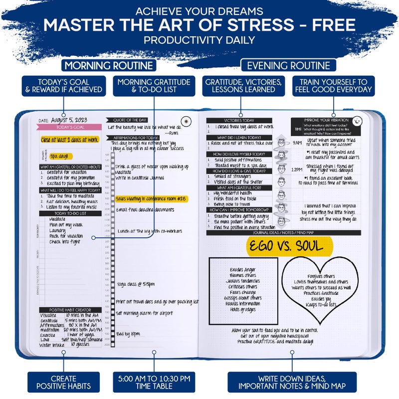 Freedom Mastery Self Care Journal - 5 Minute Mental Health & Manifestation Journal | 90-Day Undated Daily Planner for Positivity, Affirmations & Gratitude | Guided Mindfulness, Reflection | Vision Board + Stickers - Image 4
