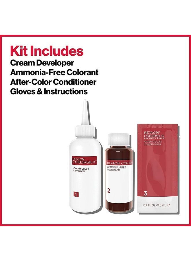 Revlon Colorsilk By Revlon, Ammonia-Free Permanent, Haircolor: Burgundy #48-1 Ea (Pack of 3) - Image 1