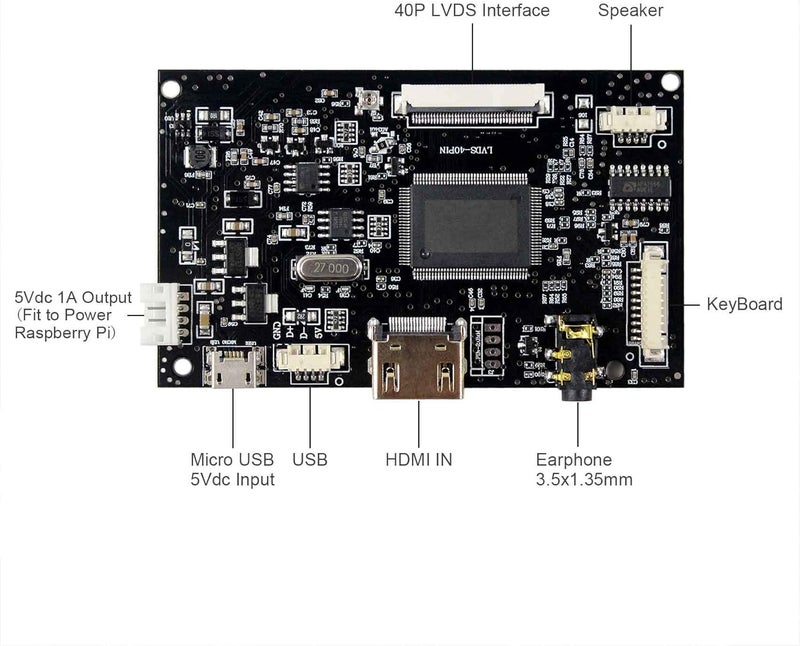 VSDISPLAY 8" 1024X768 IPS LCD 8 inch HJ080IA-01E with Controller Board - Image 3