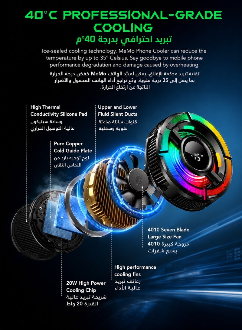 Memo Magnetic Phone Cooler for Gaming, Low Noise Cooling Fan for iPhone with 3 Modes & RGB Light, USB Mobile Phone Cooler with Magnetic Ring & Clip, Compatible with iPhone 16/15 Pro Max, MagSafe, Samsung Galaxy & iPad - Image 2