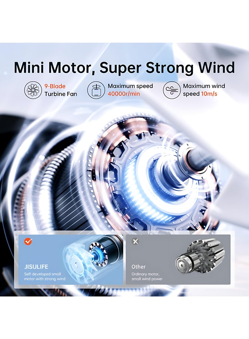 JISULIFE Portable Handheld Fan Life9 | Turbo Power High-Speed Air | 18H Max Cooling Time | 5 Gear Wind | 3600mAh Rechargeable | Mini Pocket Design | Personal Fan for Travel, Concerts, Camping, Makeup | Pink - Image 4