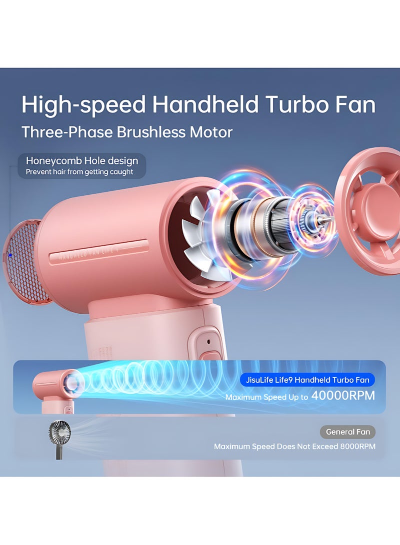 JISULIFE Portable Handheld Fan Life9 | Turbo Power High-Speed Air | 18H Max Cooling Time | 5 Gear Wind | 3600mAh Rechargeable | Mini Pocket Design | Personal Fan for Travel, Concerts, Camping, Makeup | Pink - Image 3