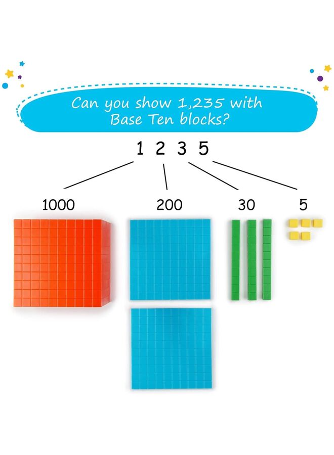 مكعبات الأساس العشري للرياضيات - مكعبات القيمة المكانية، أدوات الرياضيات الأساسية العشرية من الروضة إلى الصف الثالث، عدادات الرياضيات، مكعبات الأرقام، مكعبات الرياضيات للأطفال، مكعبات العد - رياض الأطفال، الصف الأول والثاني والثالث - Image 4