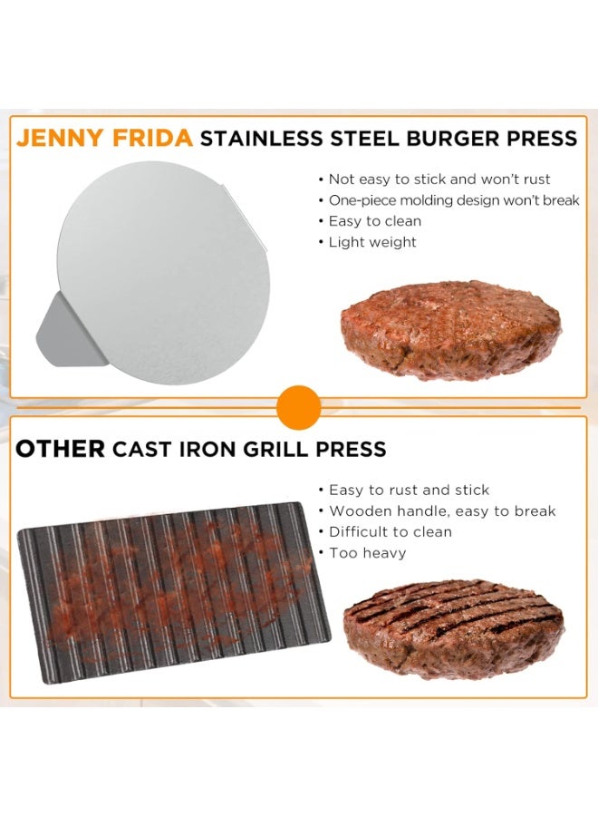 Stainless Steel Burger Press, 5.5" Round Crusher, Non-Stick Smooth Burger Press, Flat Bottom No Grooves, Perfect Bacon Grill for Grill Cooking - Image 2