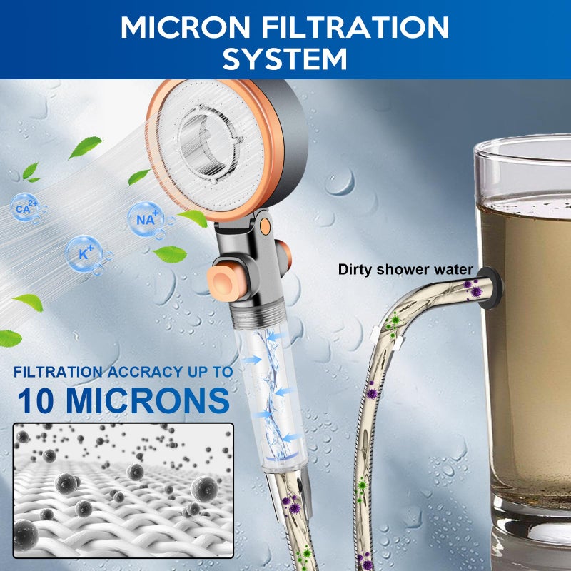 Luxsego Shower Head Filters for Skin Care Shower Head, 4 PCS PP-Cotton Filter Cartridge with Replacement Mineral Filter Beads(1oz), Ideal for Hydro Jet Filtered Showerhead Purify Hard Water - Image 4