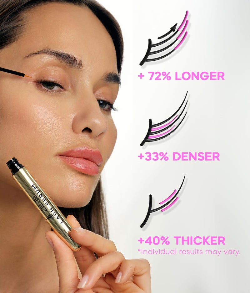 Stacy Lash Serum For Eyelash Growth And Thickness Eyelash Serum 5Ml Eyelash Growth Serum For Enhancing Natural LashesPremium Biotin Treatment - Image 5