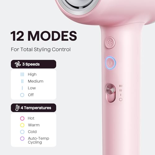 wavytalk Hair Dryer, Wavytalk Turblow Pro Fast Drying Blow Dryer with Diffuser, High Speed Hair Dryer with 110,000 RPM, Pro Negative Ions for Reduces Damage, Frizz Smoothing, 3 Speeds & 3 Temps, Pink - Image 5