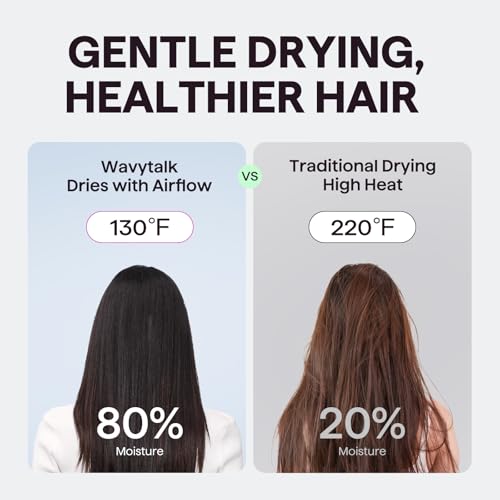 wavytalk Hair Dryer, Wavytalk Turblow Pro Fast Drying Blow Dryer with Diffuser, High Speed Hair Dryer with 110,000 RPM, Pro Negative Ions for Reduces Damage, Frizz Smoothing, 3 Speeds & 3 Temps, Pink - Image 3