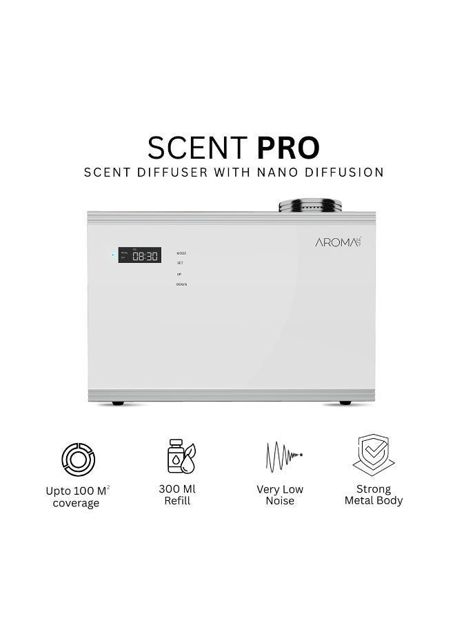 AROMA 24/7 SCENT PRO - SCENT DIFFUSER WITH NANO-DIFFUSION(White), Tempered Glass Aroma Diffuser | Electric Scent Machine, Fragrance Diffuser, Room Diffuser | 300ml Capacity, 800 CBM Coverage - Image 2