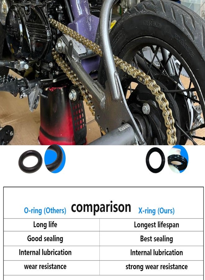 BIGLKNM Gold 420 X-Ring Chain 110 Links 420 Motorcycle Drive Chain with Connecting Master for ATV Dirt Bike - Image 3