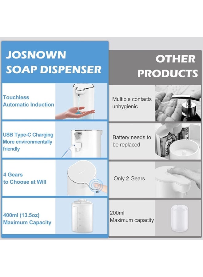 Automatic Liquid Soap Dispenser, 13.5oz/400ML Wall Mount Soap Dispenser, USB Rechargeable, Touchless Hand Dish Soap Dispenser Waterproof Pump, for Bathroom, Kitchen White  - Image 3