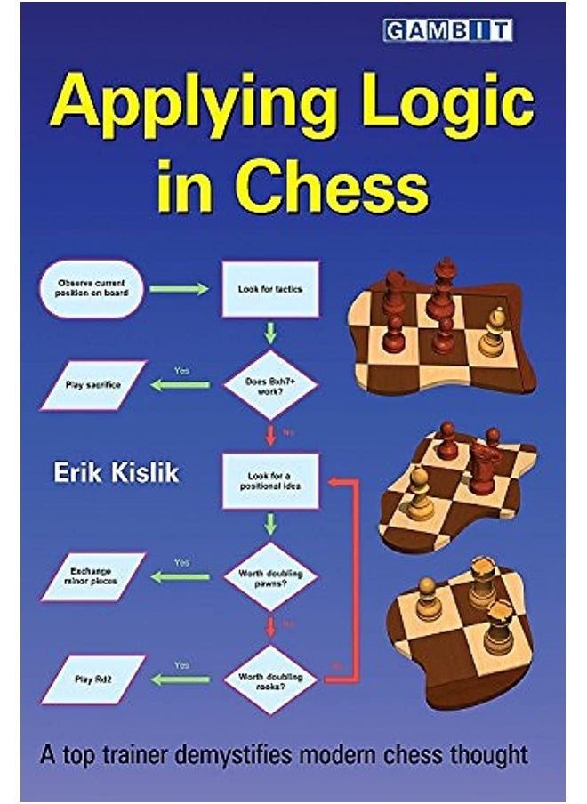 Applying Logic in Chess 