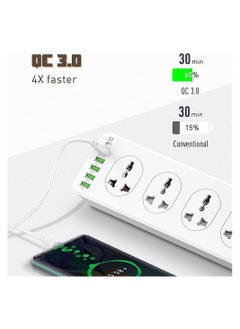 Y&D Surge Protector Power Strip,Extension Socket,30W 6-Port USB Charger Strip with 10*Outlets/5 *USB / 1 * PD USB-C Wall Adapter Fast Charging,2500 Watt, 2 Meter Cable  - Image 5