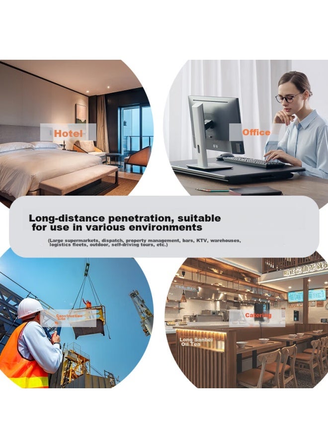Baofeng Gs 6600 Walkie-talkie Flagship Version, High-power Professional Long-range Commercial And Civilian Handheld Two-way Radio - Image 5