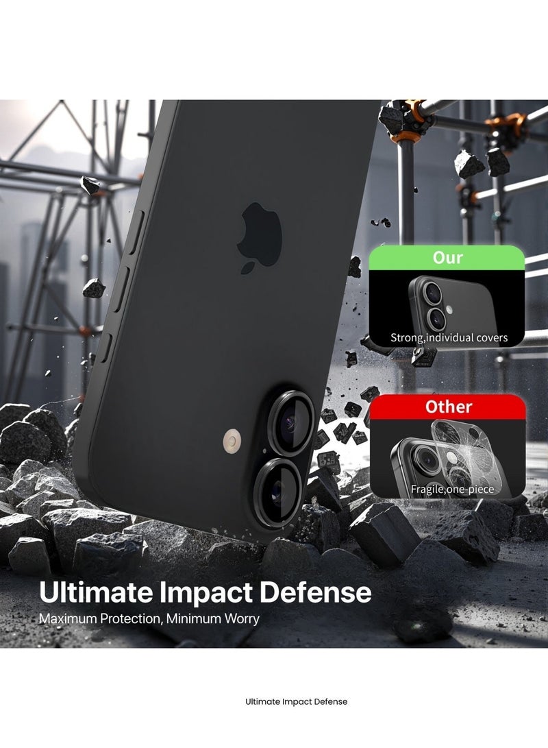 INFINYTY iPhone 16 / 16 Plus Camera Lens Protector – Glint (Transparent), Ultra-Clear HD, Individual Lenses, Scratch-Resistant, Anti-Fingerprint, Easy Installation, Case Friendly, Precision Fit - Image 3