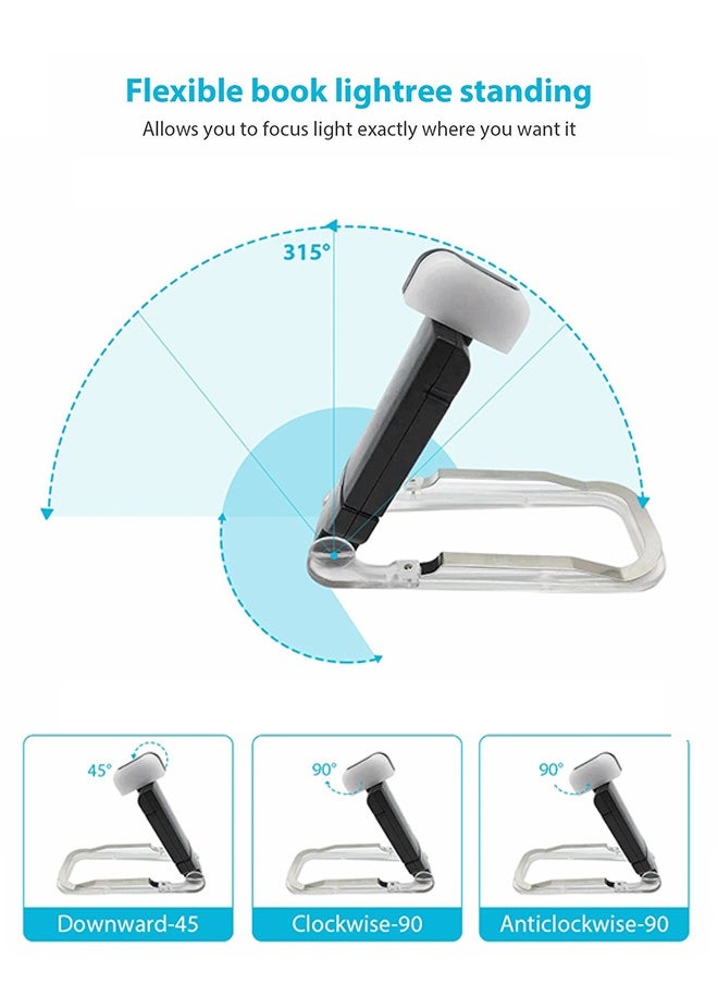 Sweet Life Rechargeable Book Light, Clip On LED Reading Lights for Kids Reading in Bed, 3 Brightness Levels Dimmable Bookmark Light for Eye-Protection, Portable Reading Lamp for Bookworms  - Image 2