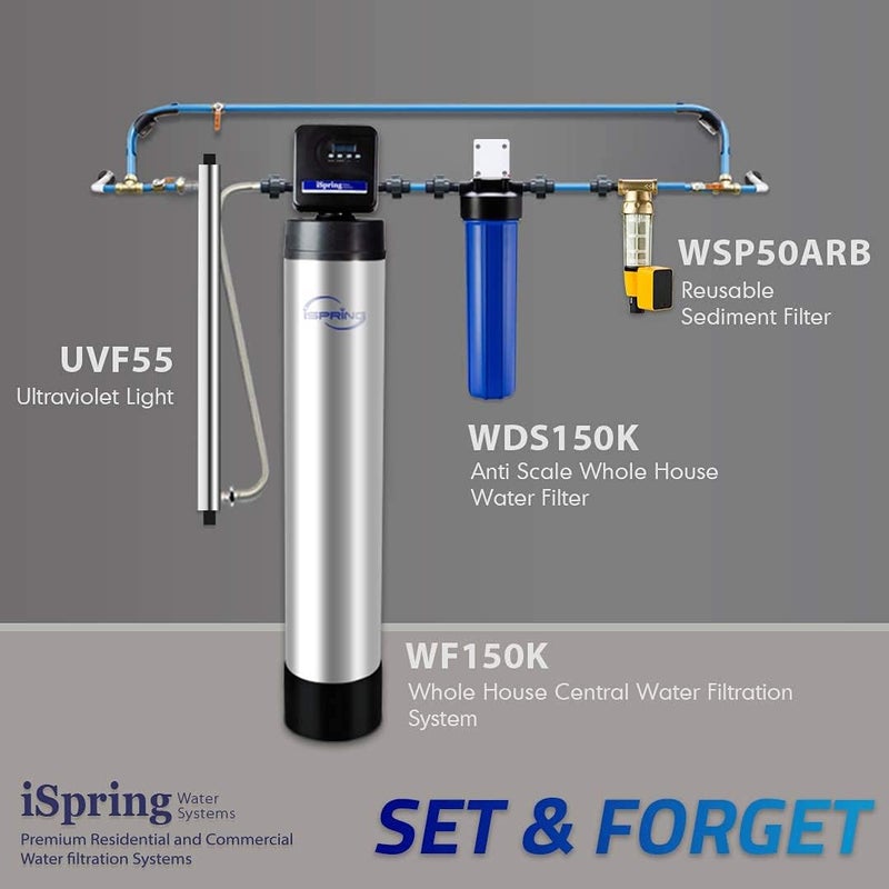 iSpring FWDS80K AntiScale Water Filter Replacement Cartridges 10 x 45 white - Image 5