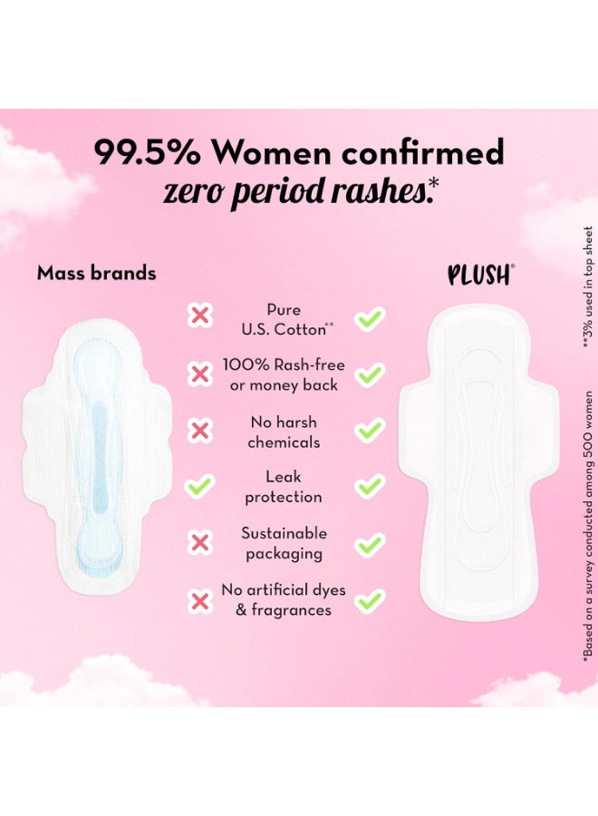 Plush Ultra-Thin Sanitary Napkins for Women, 14 Pcs | 8 XL Pads (Light-Medium Flow), 6 XXL Pads (Heavy Flow), 2 Panty Liners | 100% Rash-Free | Pure U.S. Cotton Sanitary Pads | No Fragrance | No Toxic-Chemicals - Image 4