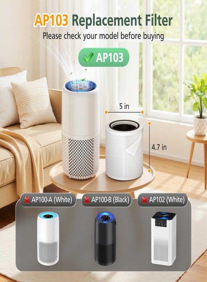 isinlive AP103 Replacement Filter Compatible with AromaRoom AP103 Air Purifier, 3-IN-1 Nylon Pre-Filter, HEPA Air Filter and Activated Carbon Filter, 2+4 Pack - Image 2