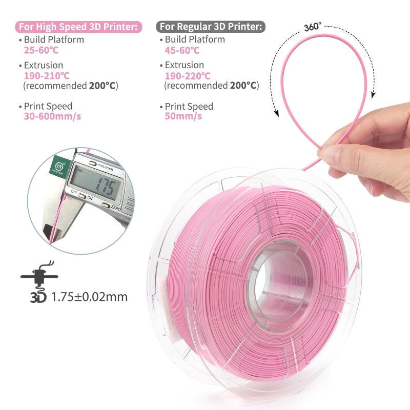 iSANMATE Pink Matte PLA 3D Printer Filament, Pink PLA Filament 1.75mm Designed for High Speed 30-600mm/s, Fast Printing Speed PLA, Dimensional Accuracy Â±0.02mm, 1kg Spool (2.2lbs) - Image 2