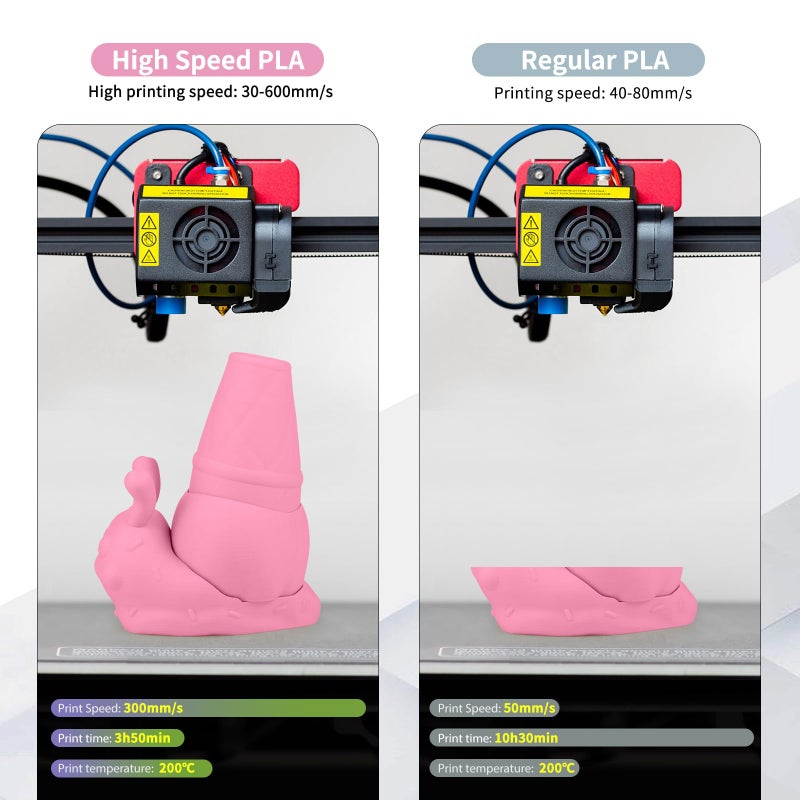 iSANMATE Pink Matte PLA 3D Printer Filament, Pink PLA Filament 1.75mm Designed for High Speed 30-600mm/s, Fast Printing Speed PLA, Dimensional Accuracy Â±0.02mm, 1kg Spool (2.2lbs) - Image 5