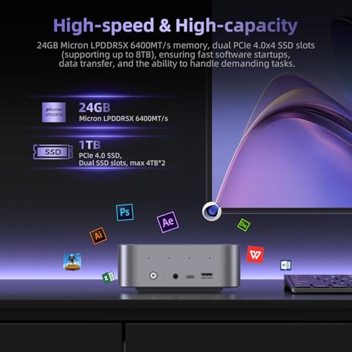 Beelink SER9 Pro AI Mini PC, AMD Ryzen 7 H255 (Up to 4.9GHz), 24GB LPDDR5X 6400MT/s 1TB NVMe SSD, Radeon 780M, Built-in Mic/Speaker, USB4, WiFi 6, 2.5G LAN, 4K@240Hz Triple Display, Desktop Computer - Image 5