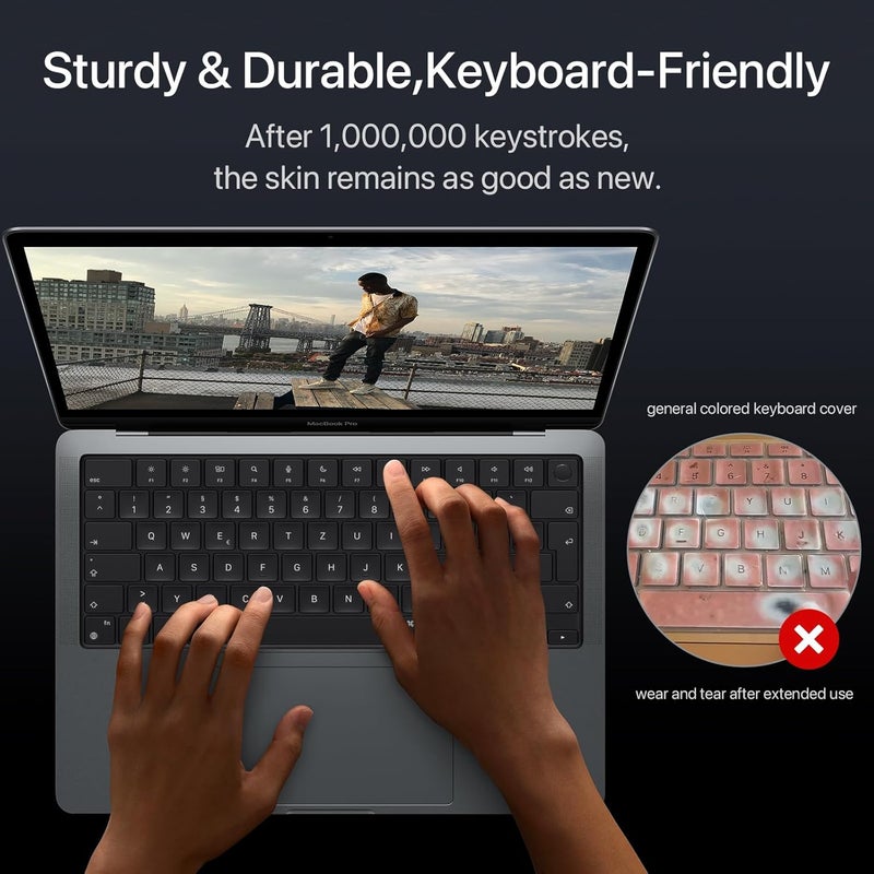 soonjet Premium Ultra Thin Keyboard Cover Protector, Compatible with 2021 2022 2023 2024 2025 M1/M2/M3/M4 Pro/Max MacBook Pro 14/16, M4/M3/M2 MacBook Air 13/15, EU/UK Layout - Image 5
