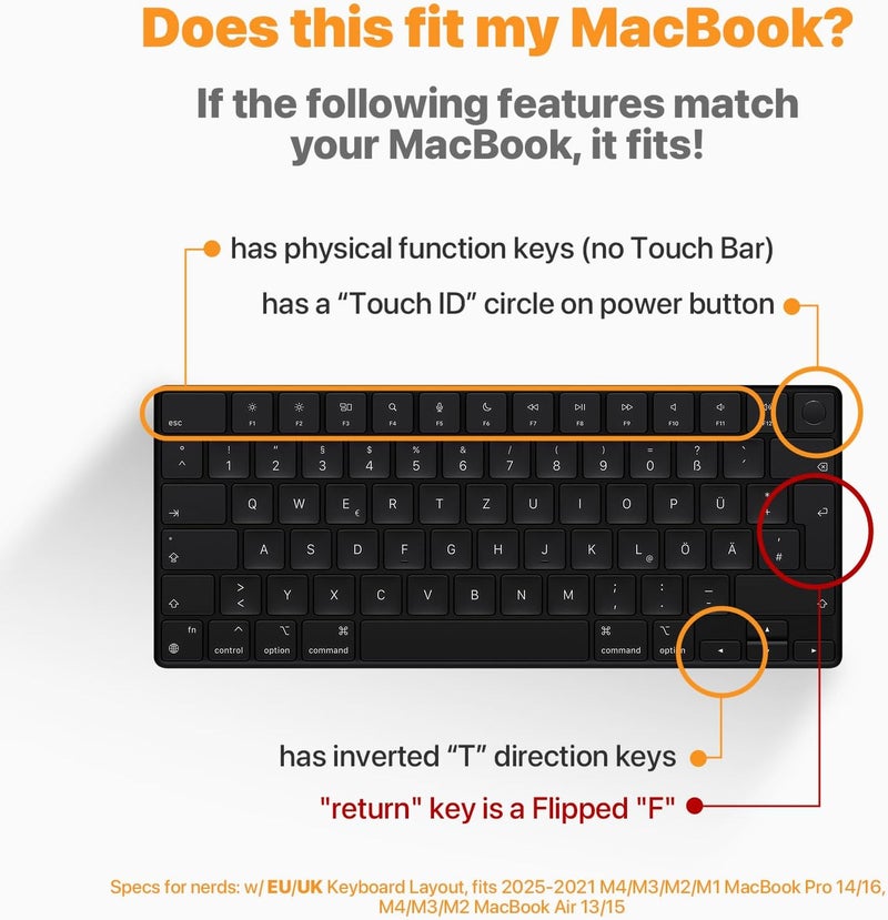 soonjet Premium Ultra Thin Keyboard Cover Protector, Compatible with 2021 2022 2023 2024 2025 M1/M2/M3/M4 Pro/Max MacBook Pro 14/16, M4/M3/M2 MacBook Air 13/15, EU/UK Layout - Image 2