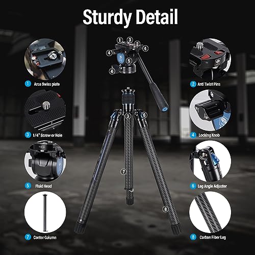 SIRUI Carbon Fiber Tripod Lightweight 2lbs with Panoramic Fluid Head, 59.8” Compact Camera Tripod Quick Release Leg Setup, Reversible Center Column, Reverse Folding Legs, Max Load 11lbs - Traveler X - Image 2