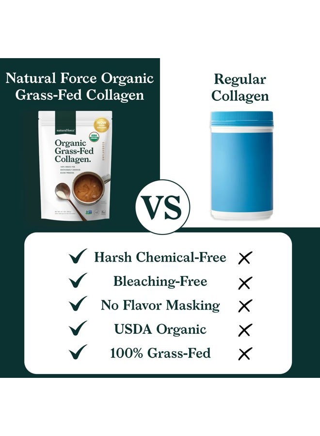 Natural Force Organic Clean Collagen Peptides Powder - USDA Certified Organic & Non-GMO, Keto & Paleo Certified - Hydrolyzed Type I & III Protein Powder with Essential Amino Acids – Unflavored, 10.7oz - Image 4