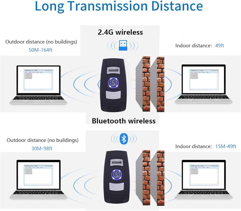 symcode Mini 2D Portable Handheld Bluetooth Barcode Scanner Wireless 2.4G & USB Wired 3-in-1 Bar Code Scanner Portable USB QR Code Scanner for Windows.Android.iOS.MAC - Image 4