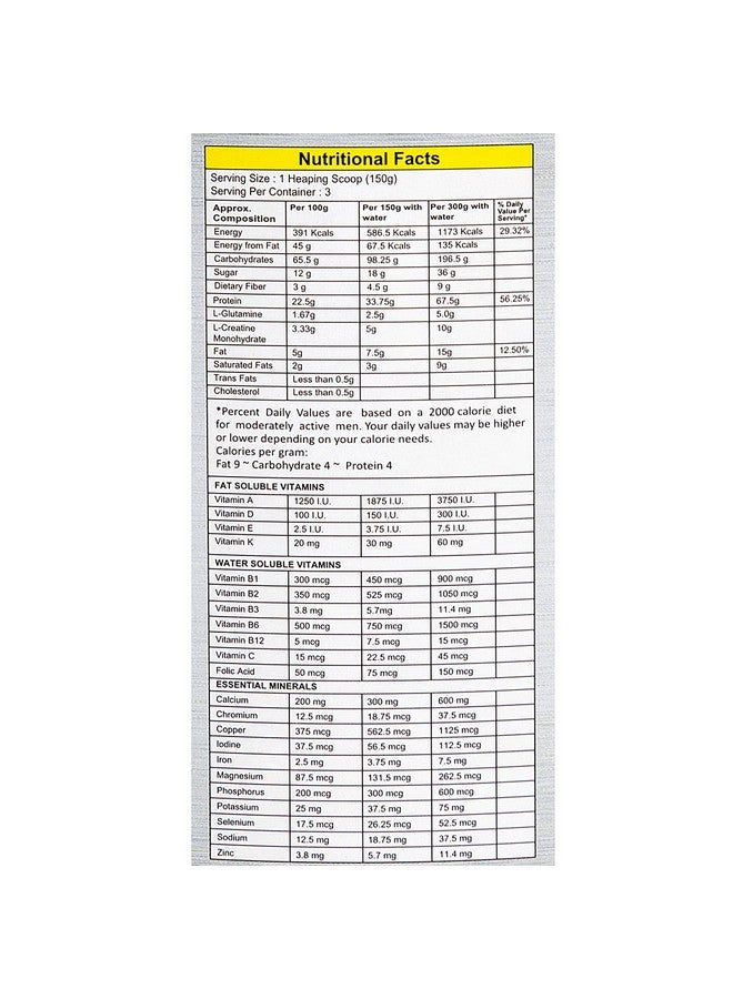 Brio Lean Mass Gainer Advanced Mass Gainer With L-Glutamine And Creatine | 1173 Kcals And 67.5 g Protein Advanced Mass Gainer For Men And Women Pack Of 500g Kesar Pista Badam - Image 4