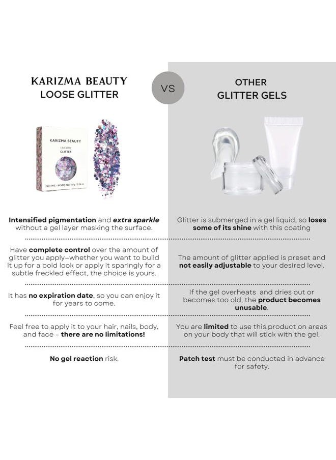 KARIZMA - Unicorn Body Glitter - 30g Chunky Face, Hair, Eye & Body Glitter Set for Women - Rave & Festival Accessories - Image 1