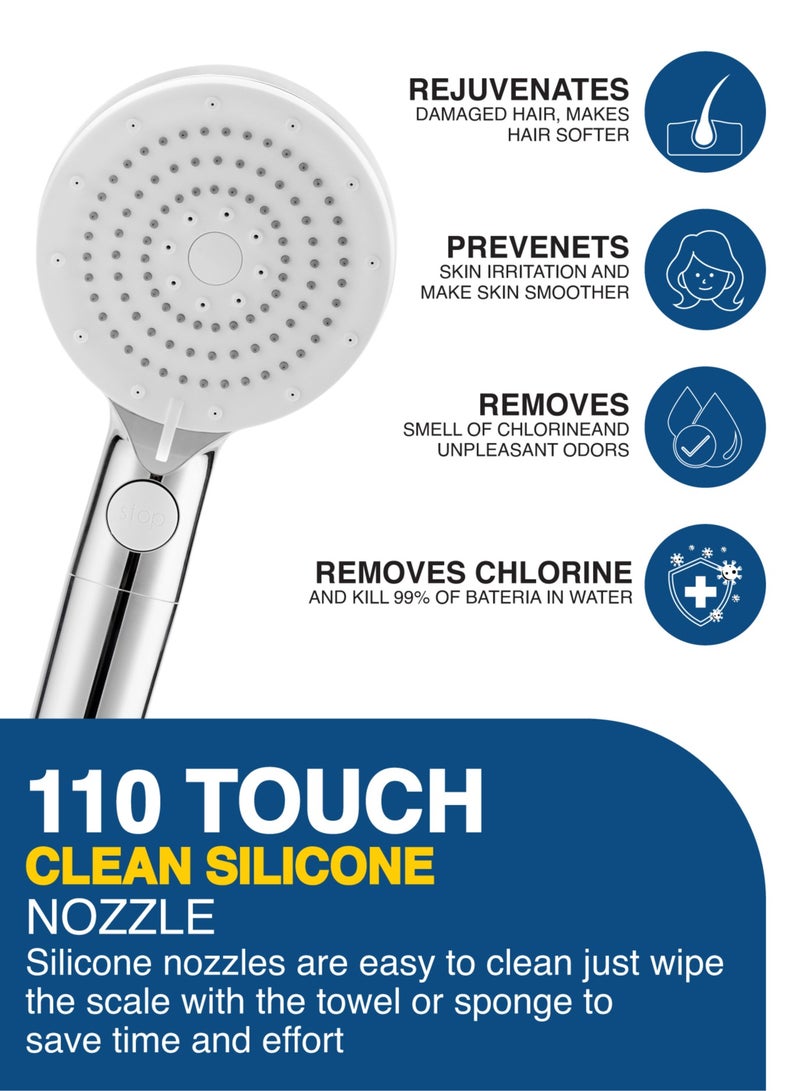 Loquat Filtered Shower Head with 5 Different Patterns | Removes Chlorine u0026 Harmful Pollutants | Superior Filtration System | Prevents skin Dryness, Inflammation, and Hair Breakage | PP-Cotton Filter - Image 3