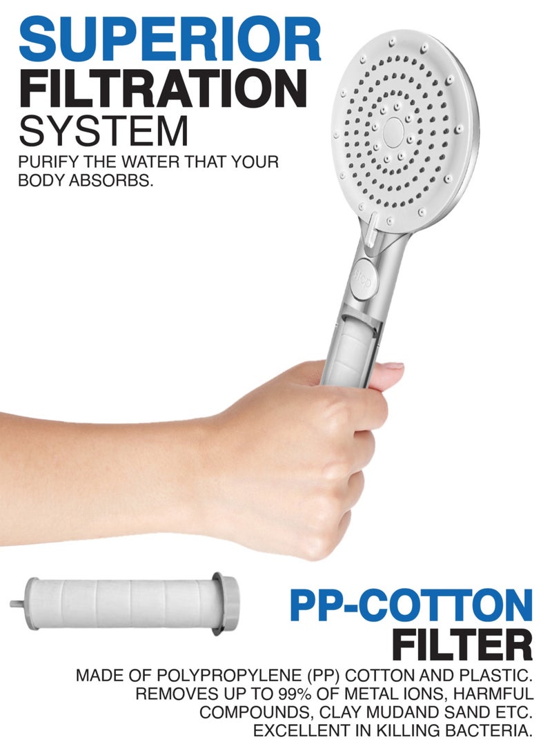 Loquat Filtered Shower Head with 5 Different Patterns | Removes Chlorine u0026 Harmful Pollutants | Superior Filtration System | Prevents skin Dryness, Inflammation, and Hair Breakage | PP-Cotton Filter - Image 5