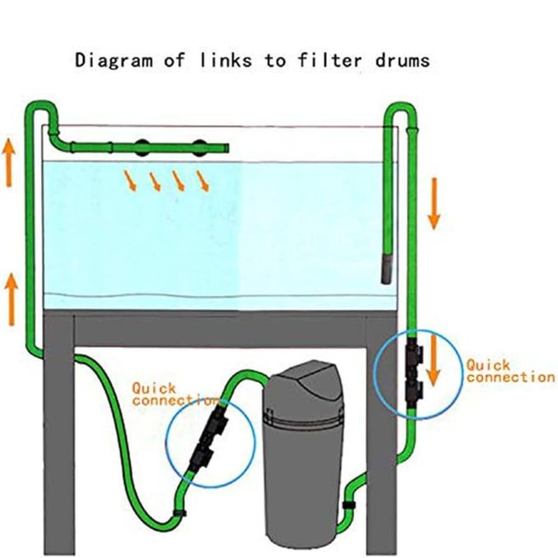 VAYINATO Qanvee K Series Aquatic Quick Connection Valve (K-12/16) - Image 4