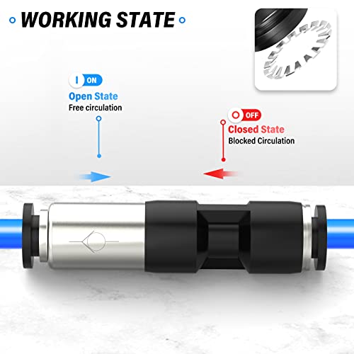 TAILONZ PNEUMATIC 6mm Black Quick-plug type one-way check valve air pipe coupling SPU check valve 5PCS - Image 5
