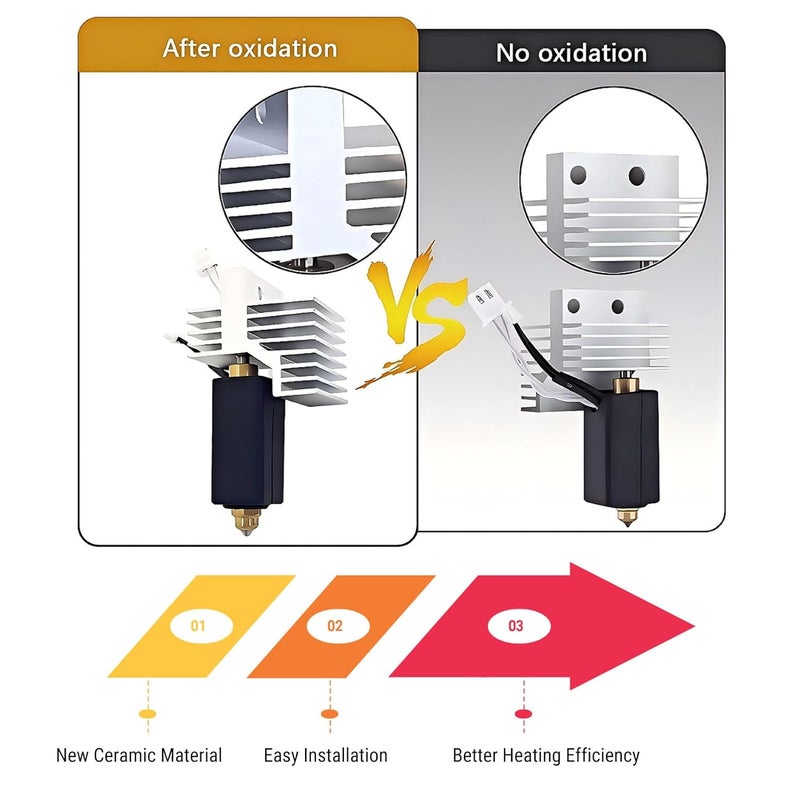 مجموعة فوهة التسخين الفولاذية المقواة مع كتلة تسخين سيراميكية لطابعة ELEGOO ثلاثية الأبعاد، فوهة 0.8 مم - Image 4