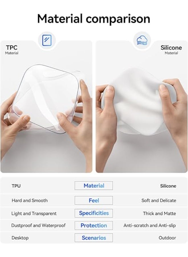 ORICO TPU Case for Mac mini M4, Protective Cover, Precision Fit Sleeve, Slim Shell Design, 360° Omnidirectional Protection & Efficient Heat Dissipation, Anti-Scratch, Black, TP24-1 - Image 3