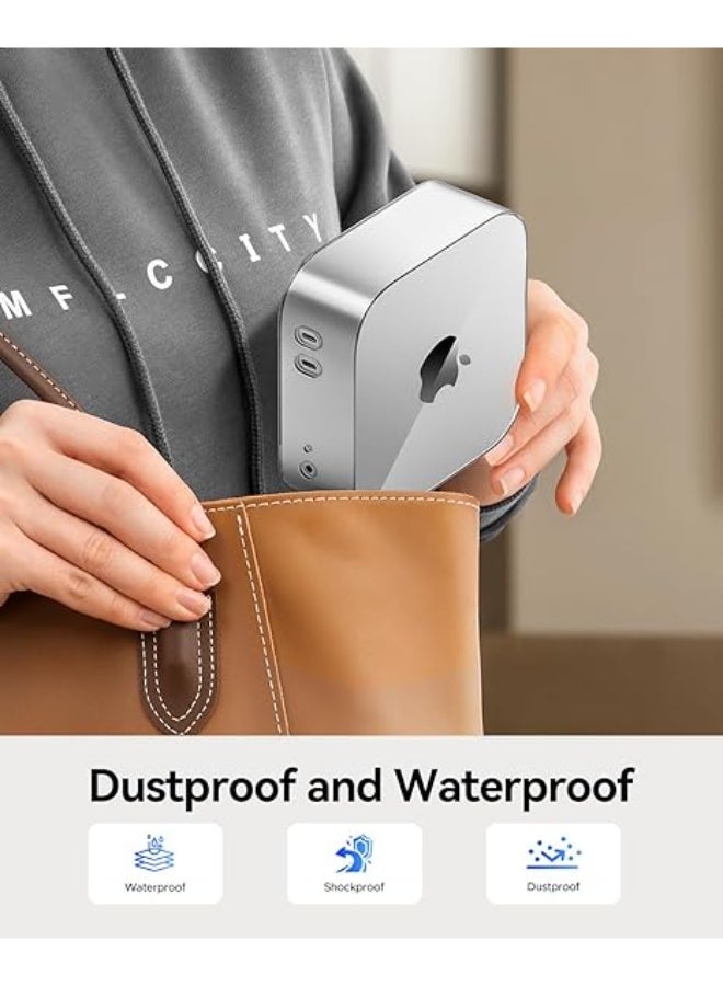 ORICO TPU Case for Mac mini M4, Protective Cover, Precision Fit Sleeve, Slim Shell Design, 360° Omnidirectional Protection & Efficient Heat Dissipation, Anti-Scratch, Black, TP24-1 - Image 4