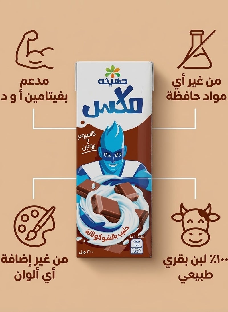 Juhayna Mix Chocolate Milk Offer ـ 27 Packs x 200 ml - Image 2