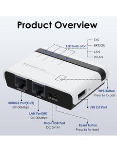 SYOSI Wireless Print Server 2 Port USB 2.0 WiFi Print Server with 100Mbps LAN and Bridge Wired Wireless Standalone Modes Compatible with Windows 10 8 7 XP Mac OS and All RAW Supported Printers  - Image 4