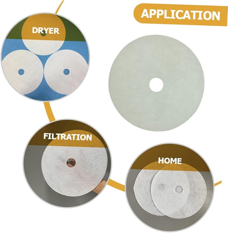 Mipcase 3 Sets Dryer Lint Filter Replacement Screen 6 Pieces Enhanced Drying Performance - Image 5