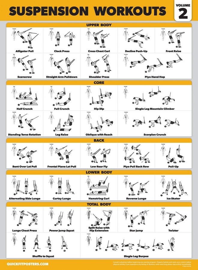 Palace Learning 4 Pack - Suspension Workout Posters Volume 1, 2 & 3 + Bodyweight Exercise Chart - Set of 4 Posters (LAMINATED, 18" x 24") - Image 4