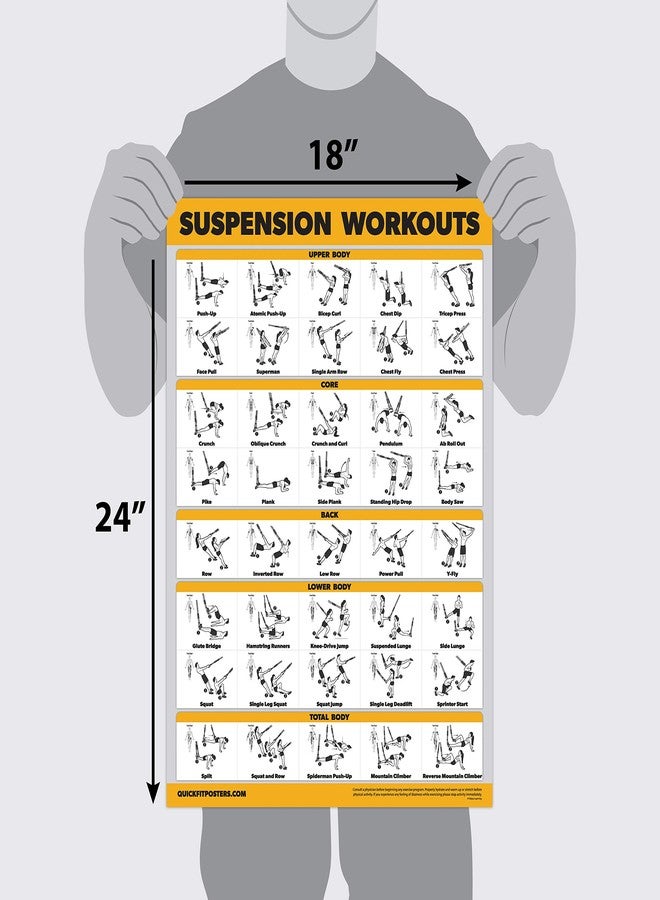 Palace Learning 4 Pack - Suspension Workout Posters Volume 1, 2 & 3 + Bodyweight Exercise Chart - Set of 4 Posters (LAMINATED, 18" x 24") - Image 2